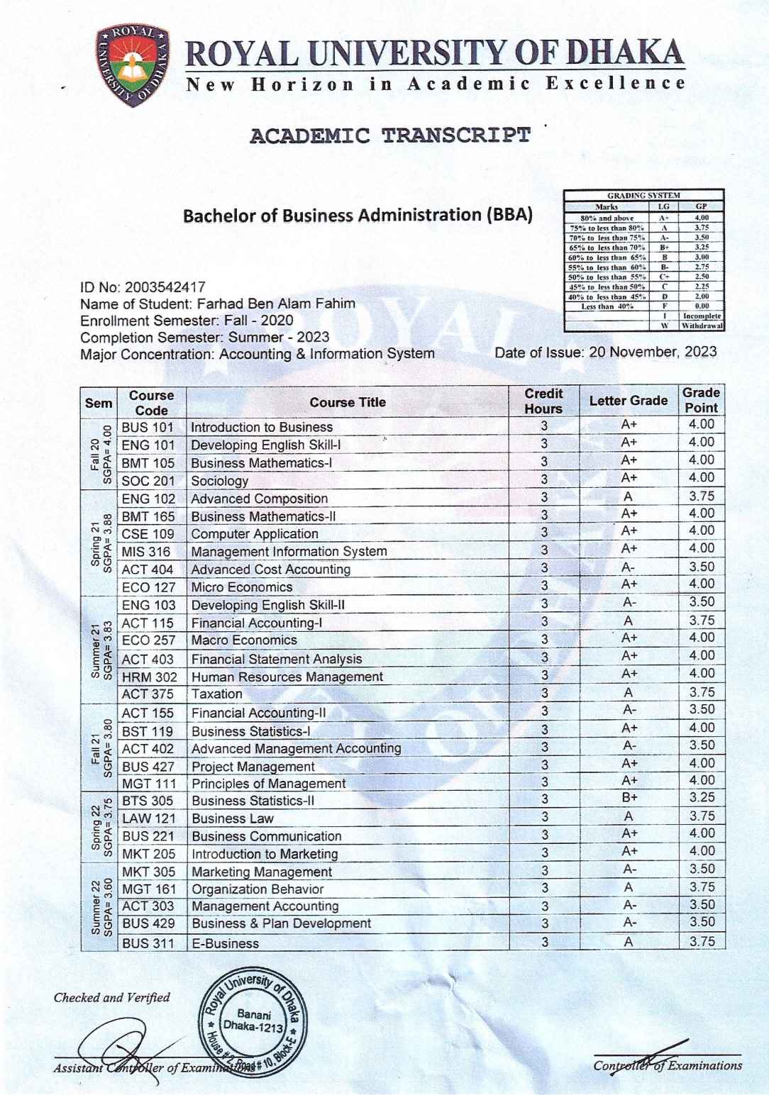 Document